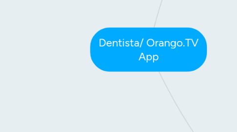 Mind Map: Dentista/ Orango.TV App