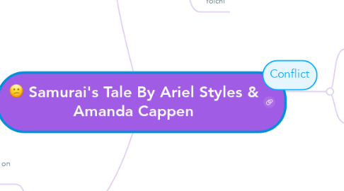 Mind Map: Samurai's Tale By Ariel Styles & Amanda Cappen