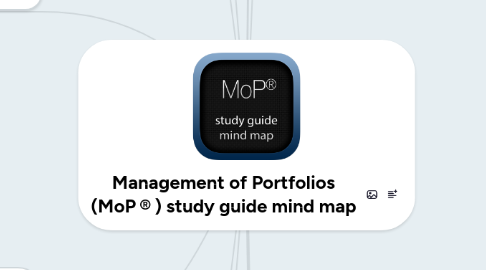 Mind Map: Management of Portfolios (MoP®) study guide mind map