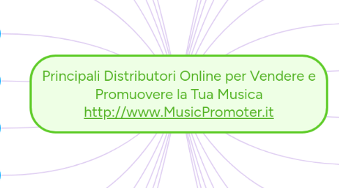 Mind Map: Principali Distributori Online per Vendere e Promuovere la Tua Musica http://www.MusicPromoter.it