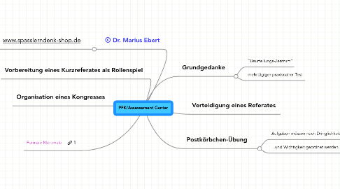 Mind Map: PFK/Assessement Center