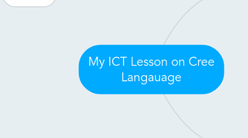 Mind Map: My ICT Lesson on Cree Langauage
