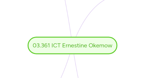 Mind Map: 03.361 ICT Ernestine Okemow