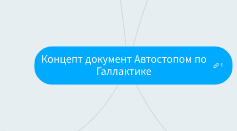 Mind Map: Концепт документ Автостопом по Галлактике