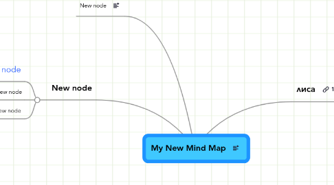 Mind Map: My New Mind Map