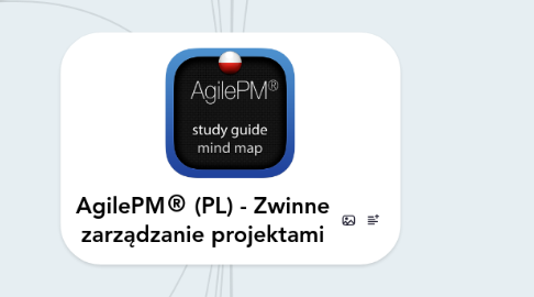 Mind Map: AgilePM® (PL) - Zwinne zarządzanie projektami