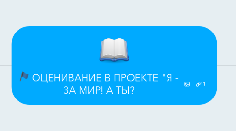 Mind Map: ОЦЕНИВАНИЕ В ПРОЕКТЕ "Я - ЗА МИР! А ТЫ?