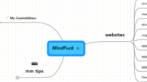 Mind Map: MindFuck