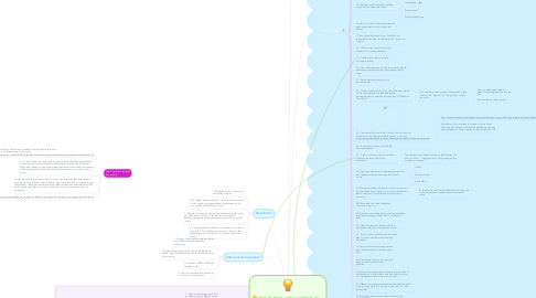Mind Map: How to shine and succeed in an unproductive, non supportive situation.