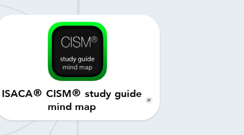 Mind Map: ISACA® CISM® study guide mind map