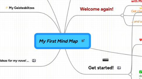 Mind Map: My First Mind Map