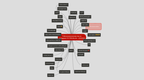 Mind Map: Follooooooooooow me on Instagram !!!!! F4f,l4l,c4c ;-)))))))))))