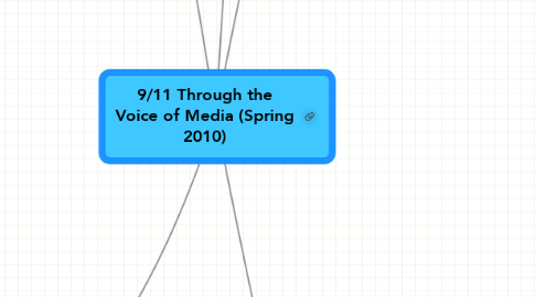 Mind Map: 9/11 Through the Voice of Media (Spring 2010)