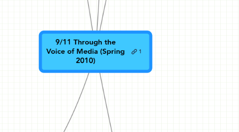 Mind Map: 9/11 Through the Voice of Media (Spring 2010)