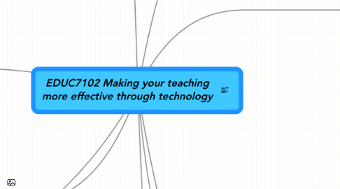 Mind Map: EDUC7102 Making your teaching more effective through technology