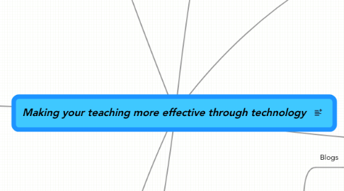 Mind Map: Making your teaching more effective through technology