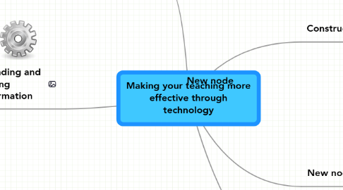 Mind Map: Making your teaching more effective through technology