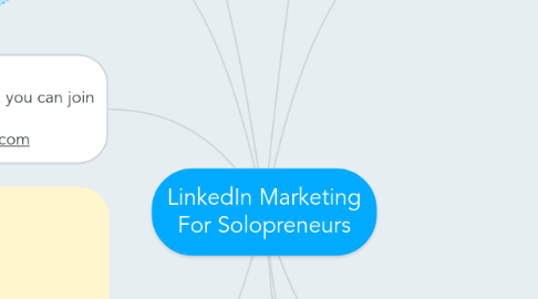 Mind Map: LinkedIn Marketing For Solopreneurs