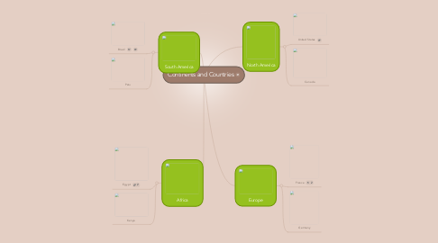 Mind Map: Continents and Countries