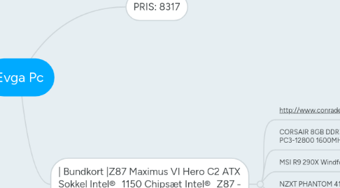 Mind Map: Evga Pc