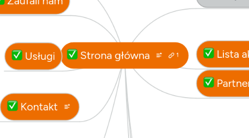 Mind Map: Strona główna