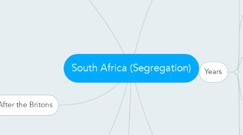 Mind Map: South Africa (Segregation)