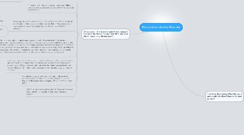 Mind Map: Dissociative Identity Disorder