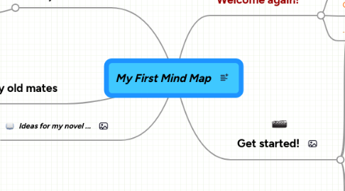 Mind Map: My First Mind Map