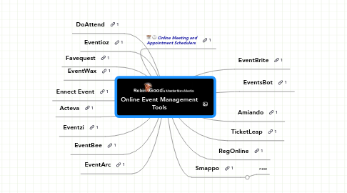 online event management