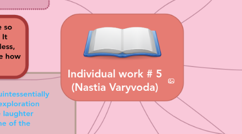 Mind Map: Individual work # 5 (Nastia Varyvoda)