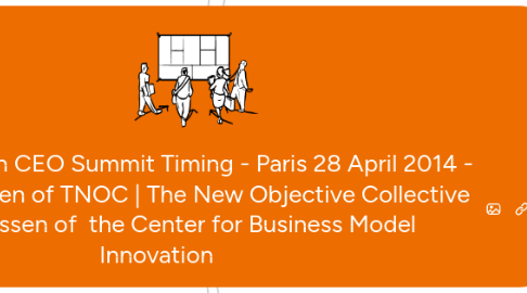 Mind Map: 6th Association CEO Summit Timing - Paris 28 April 2014 - by Ruud Janssen of TNOC | The New Objective Collective & Roel Frissen of  the Center for Business Model Innovation