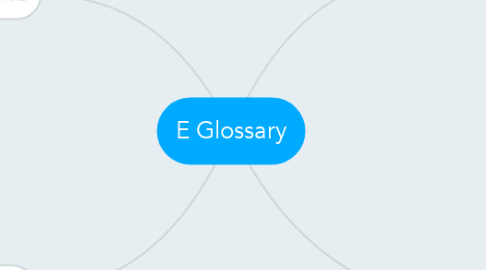 Mind Map: E Glossary