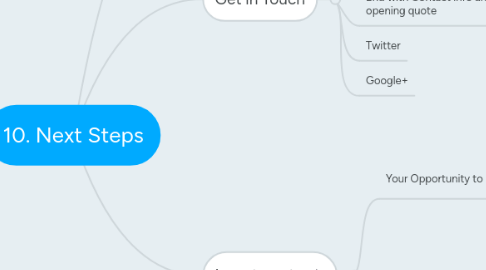 Mind Map: 10. Next Steps