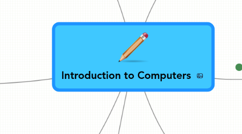 Mind Map: Introduction to Computers