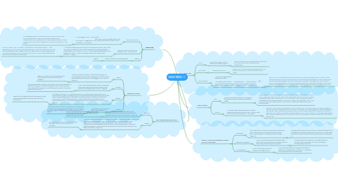 Mind Map: SCOUT FINCH