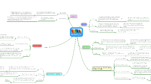 Mind Map: Bob Ewell