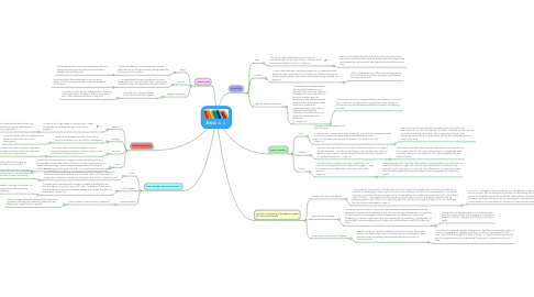 Mind Map: Atticus