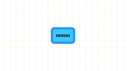 Mind Map: nnnnn