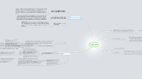 Mind Map: Calpurnia