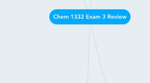 Mind Map: Chem 1332 Exam 3 Review