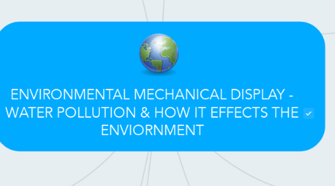 Mind Map: ENVIRONMENTAL MECHANICAL DISPLAY - WATER POLLUTION & HOW IT EFFECTS THE ENVIORNMENT