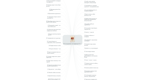 Mind Map: 45 татуировок менеджера