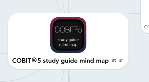 Mind Map: COBIT®5 study guide mind map