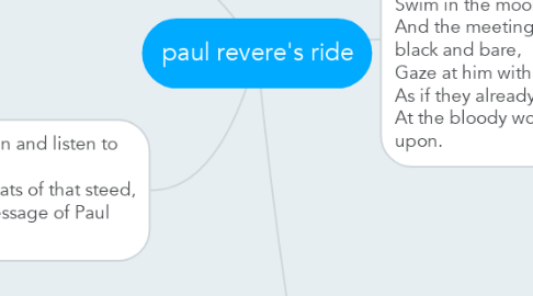 Mind Map: paul revere's ride