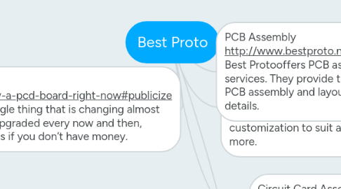 Companies that Build Prototypes of your Idea - Outdesign Co.