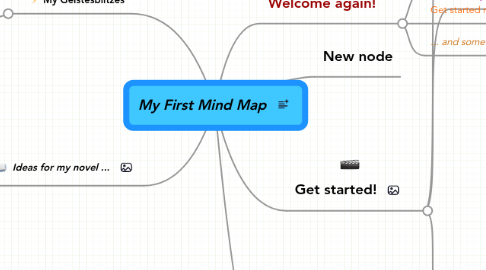 Mind Map: My First Mind Map