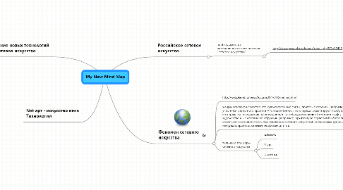 Mind Map: My New Mind Map