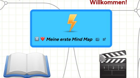 Mind Map: Meine erste Mind Map