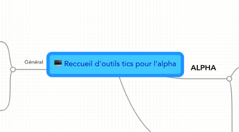 Mind Map: Reccueil d'outils tics pour l'alpha