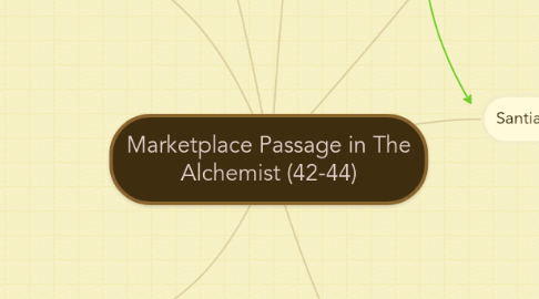 similes in the alchemist